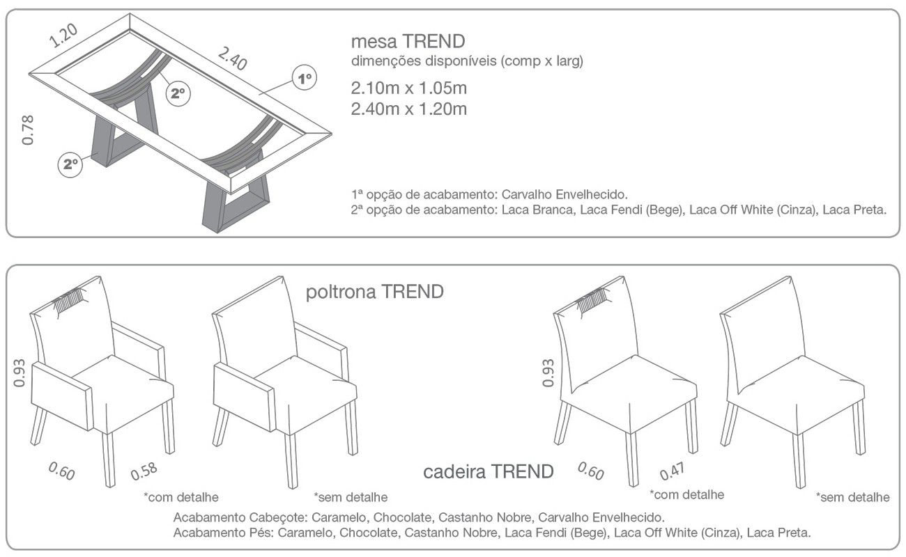 01-Trend_p2